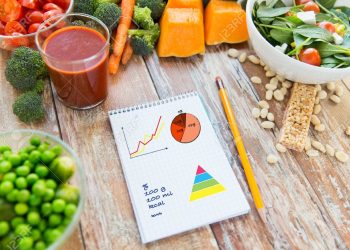 How to maintain your health care regime in daily life?